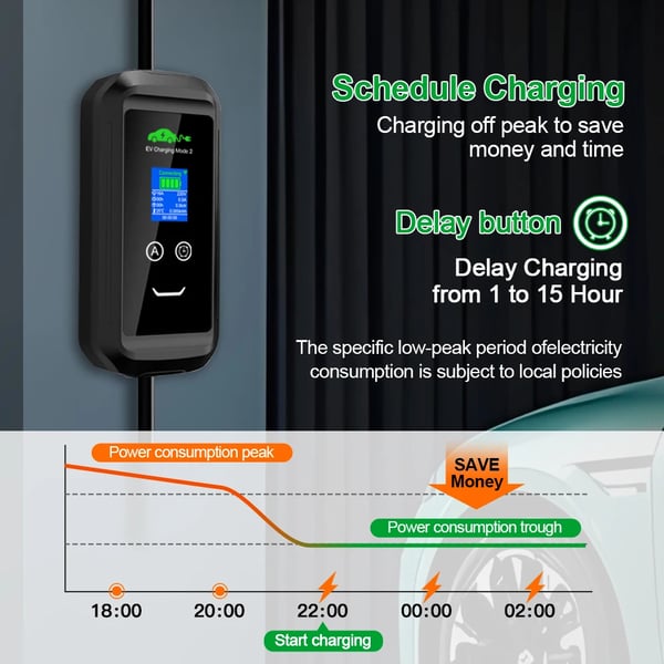 Isigma Bærbar EV Oplader, Smart APP Kontrol, 10M Længde,10M 3.6KW APP, TYPE2