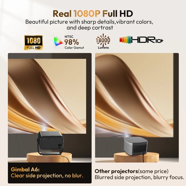 Projektori, 18000 lumenia, 1080P resoluutio, WiFi 6 -yhteys,musta