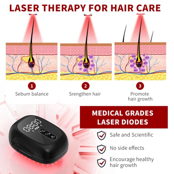 Hårvækstapparat, Lavniveau Laserterapi, Genopladeligt Batteri,Sort sæt