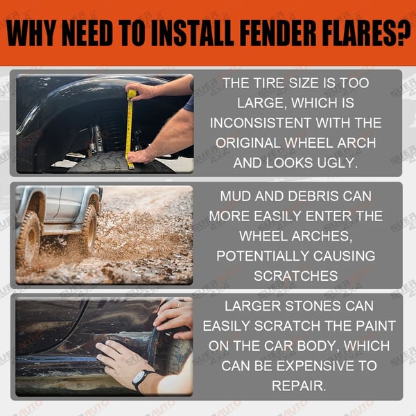 Fender Flares, Malbar Overflade, Nem Installation,2018-2020