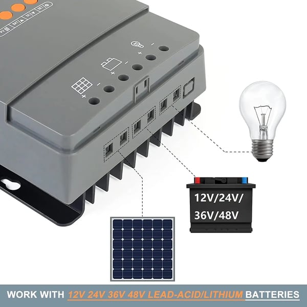 Solcellsregulator, 60A Maximal Ström, Avancerad MPPT-teknik, MPPT 60A, 12V 24V 36V 48V