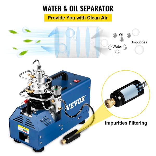 Luftkompressor Pumpe, 1800W Motorstyrke, 4500 PSI Maks. Tryk, Vandkølesystem, 0,79-1,80 Gallon Tankkapacitet