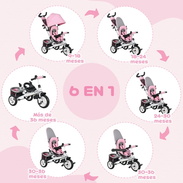 Trehjulet cykel, teleskopisk håndtag, aftagelig opbevaringspose,Pink