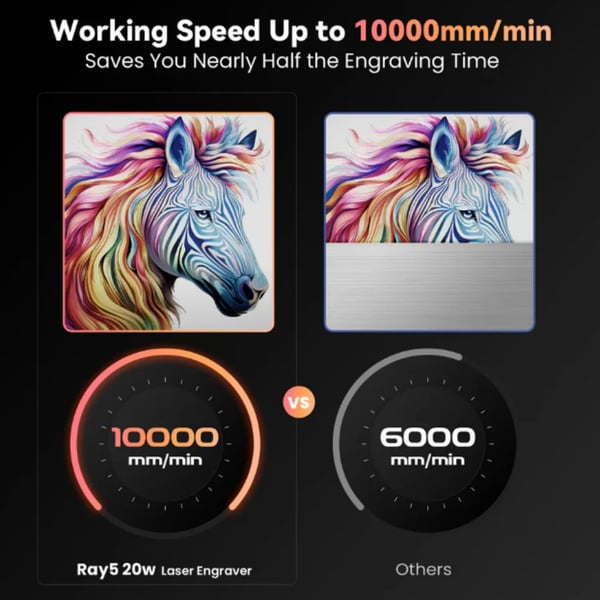 Lasergraver, Touchscreen, 32-bit Chipset, Graveringområde 375*375mm,LÆNGERE RAY5 20W, EU