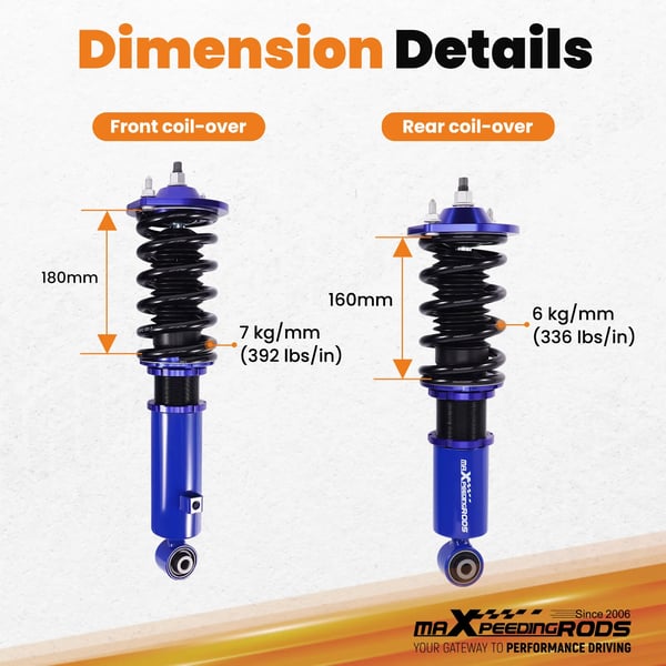 Coilover Stødabsorber, Materiale: Højtydende eftermarkedsdele, Længde: 70 cm, Bredde: 50 cm, Højde: 21 cm, Vægt: 22,5 kg