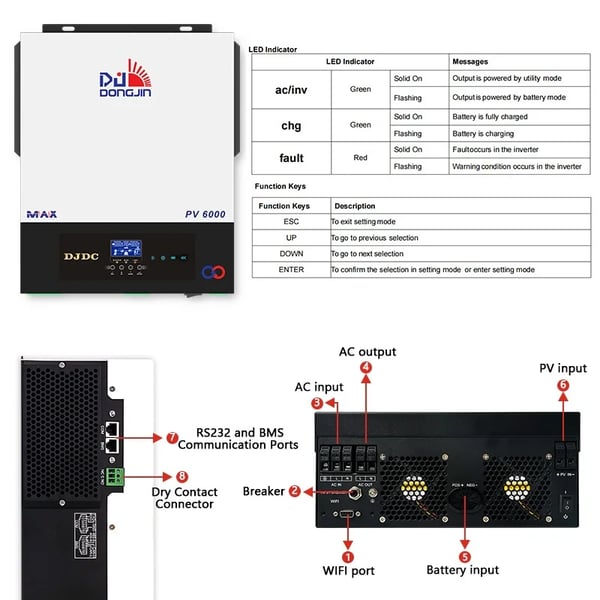 Sol inverter, 24V DC, indbygget MPPT-controller,24V, 3500W-24V-WIFI, 220-240V