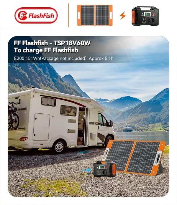 Solpanel, Bærbar, Hurtigopladning,Digital camouflage