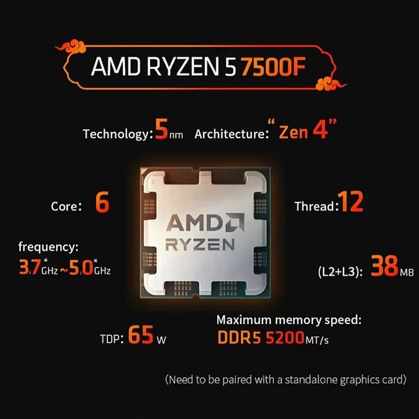Processor, 6-Core, 5 GHz Basis Klokfrekvens, 12 Tråde, Socket AM5, PCIe 5.0