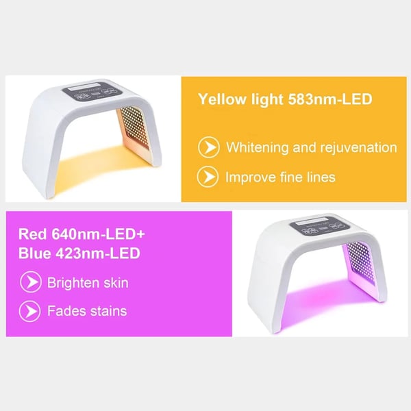 PDT LED Lys, Foton Terapi, Anti-Aldrings Behandling,HVID