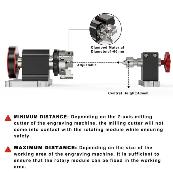 Rotary Modul Sæt, Rustbestandig Belægning, Stabil Chuck Struktur,Rotary Module Kit