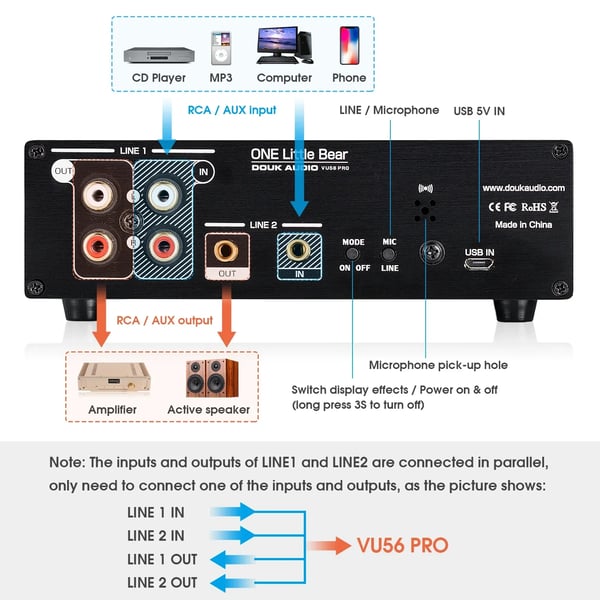 LED Lydniveau Meter, Audio Display Visualizer, Guldbelagte stik, Realtids musikniveau display, RCA og 3,5 mm kompatibilitet, Flere visningsmuligheder
