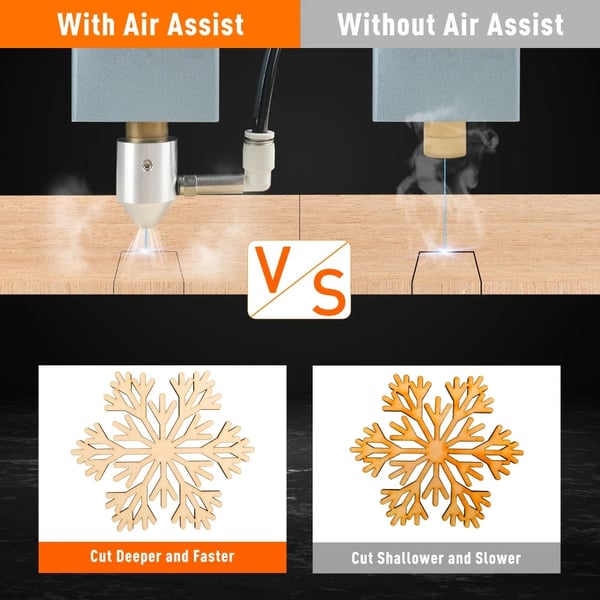Luftassisterende system, 30L/min kapacitet, justerbar luftstrømskontrol,C4 Air Assist Kit