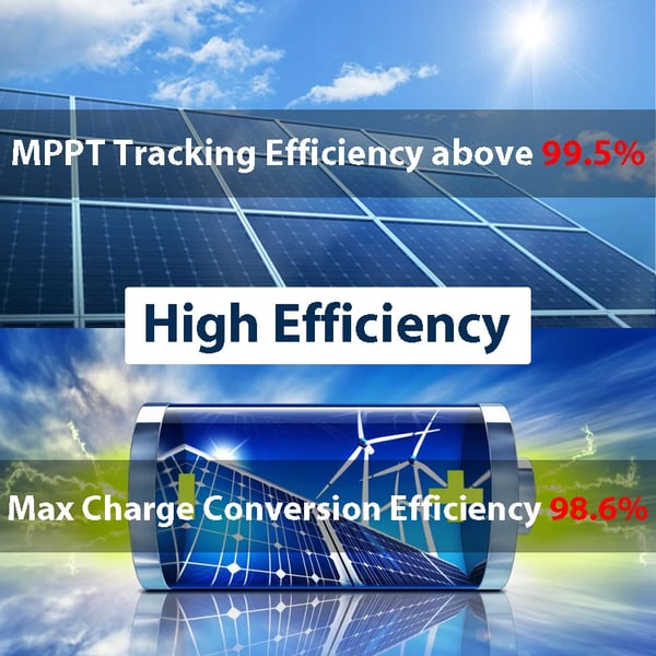 Solcelleladekontrol, MPPT-teknologi, dual-core design,60A, med sensor