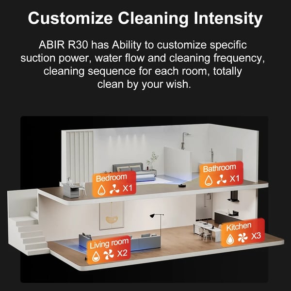Robotstøvsuger, 50000Pa sugeevne, 240 minutters driftstid, dual laser navigation,220V-240V