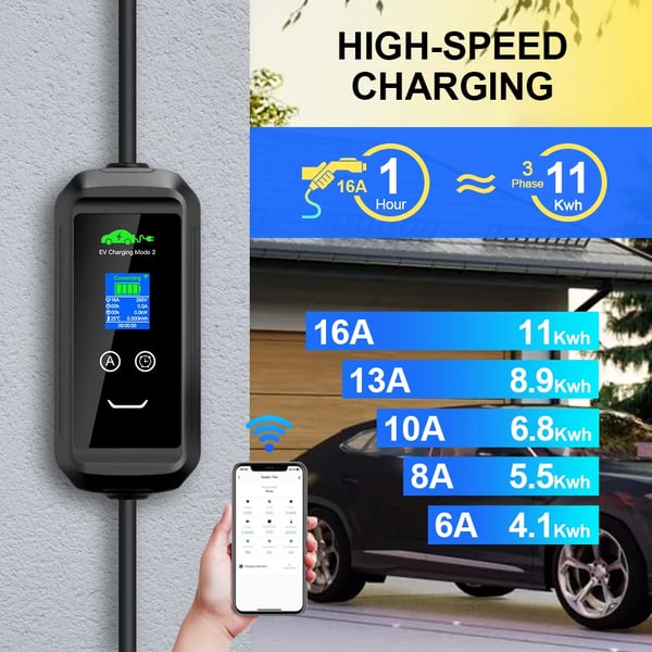 EV-lader, APP-kontrol, justerbar 6-16A, 5M længde,F2-3.6KW APP, TYPE2