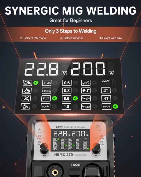 Svejsemaskine, 6-i-1 Alsidighed, Brugervenlige Kontroller,HBMC270