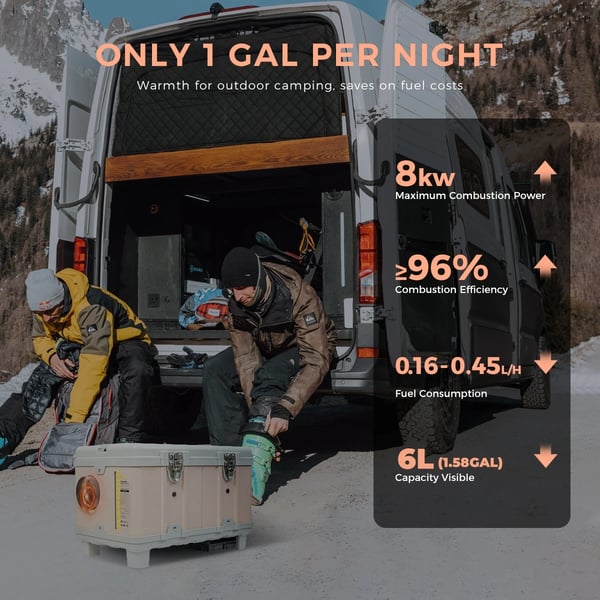 Dieselilma Lämmittimen, Bluetooth-ohjaus, Tehokas Lämmitys,TB10