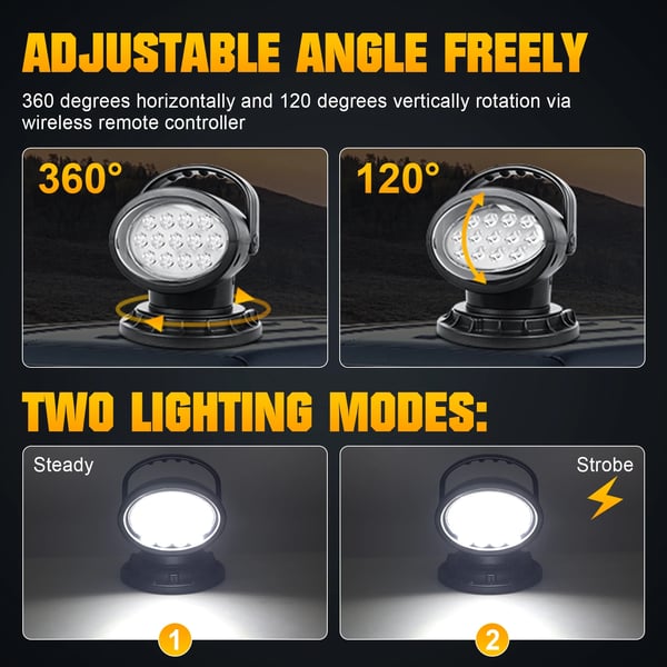 LED-etsin, langaton kauko-ohjain, 360° säteen kulma,1PCS