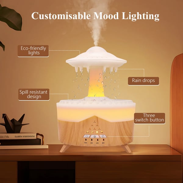 Ilmanpuhdistin, 3 LED-väriasetusta, aromaterapiahajotin, EU