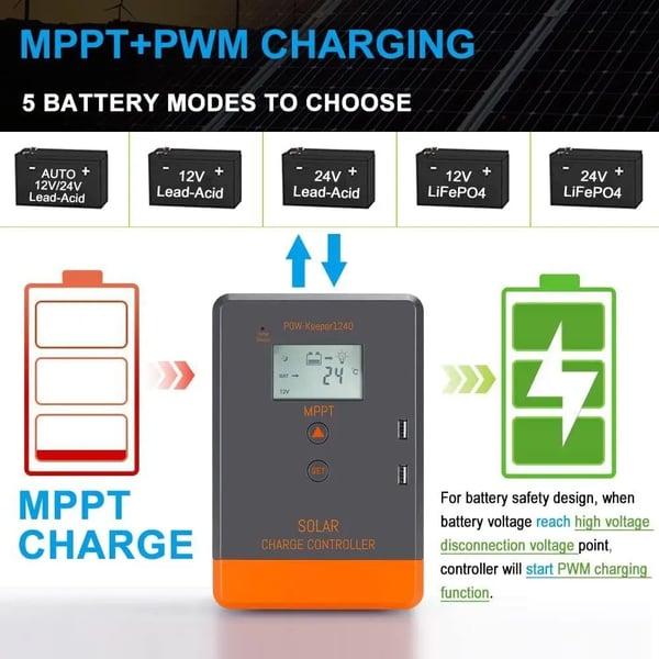 Solcellsregulator, MPPT-effektivitet, LCD-display,20A MPPT-kontroller