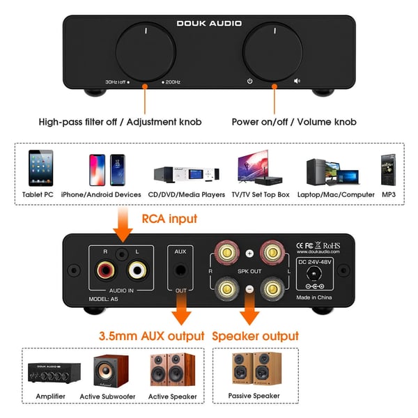 Stereovahvistin, 300W x 2 lähtö, taajuusvaste 20Hz - 20KHz, säädettävä ylipäästösuodatin, kompakti muotoilu