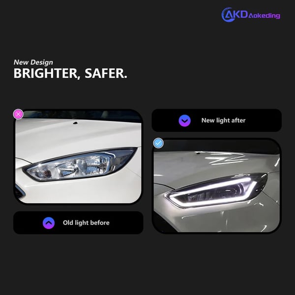 Hovedlygte Samling, LED Pærer, Kompatibel med Ford Focus 2015, Farvetemperatur Muligheder,Forlygte LED