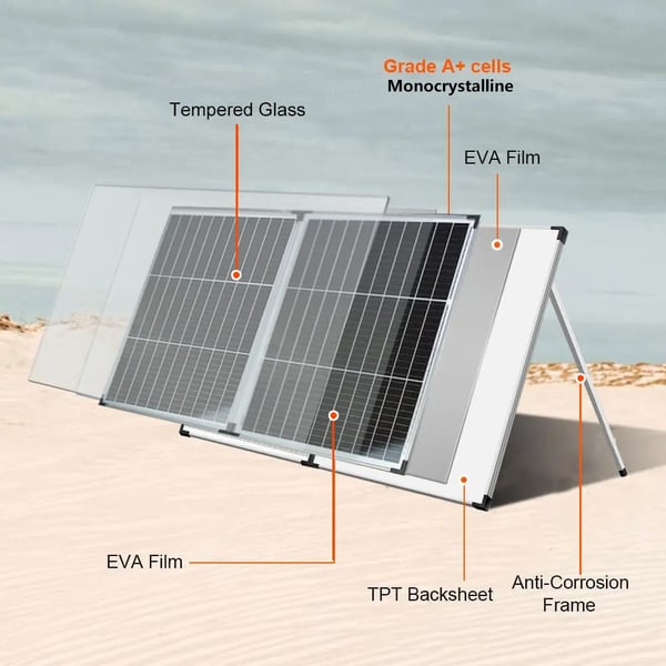Solpanel, Fällbar Design, Hög Effektivitet,140W