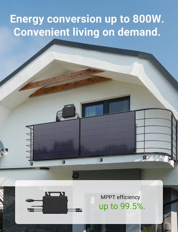 Mikroinverter, Dual MPPT, 96% Effektivitet,800w
