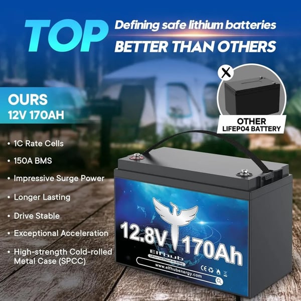 Litiumbatteri, 170Ah kapacitet, 150A BMS-integration, 12V170Ah- Bluetooth