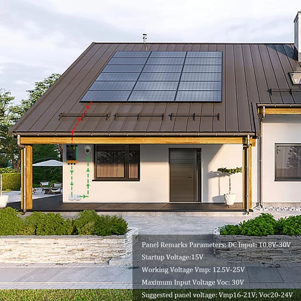 Nettilknyttet inverter, kompakt design, overtemperaturbeskyttelse,GMI-120W, DC 10.8-30V, AC 180-280V