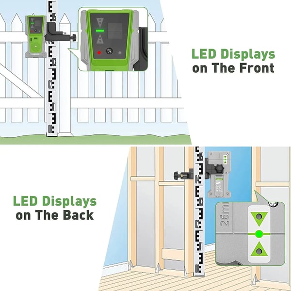 Laserdetektor, dubbelsidig LED-display, hög noggrannhet i mätning,LR-8RG