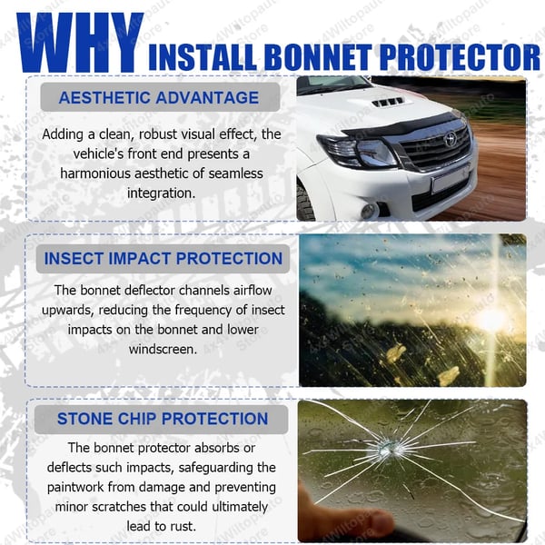 Bonnet-suoja, UV-kestävä, Helppo asennus,Konepeiton suojus