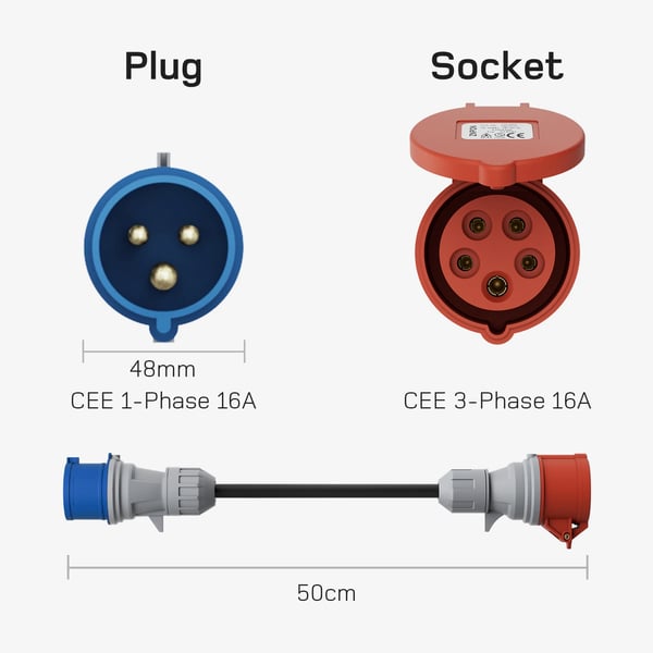 EV-laderadapter sæt, CEE 16A 5Pin, 3-fase og 1-fase kompatibilitet,11kW CEE adapter sæt