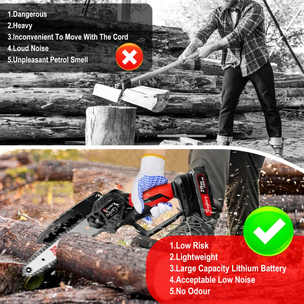 Trådløs Motorsav, 1000W Effekt, 6 Tommer Guideplade, 1500mAh Lithiumbatteri, 3500rpm Tomgangshastighed, Børsteløs Motor