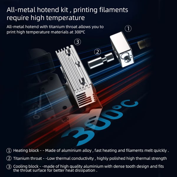 3D-printer ekstruder, direkte drevdesign, kompatibilitet med flere filamenter,sort