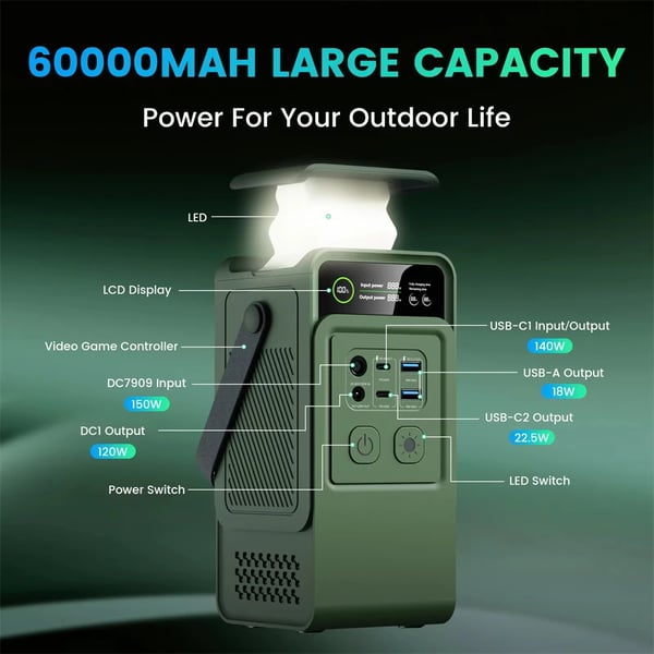 Bærbar Strømbank, 60000mAh Batteri, Multi-Port Opladning,EU stik