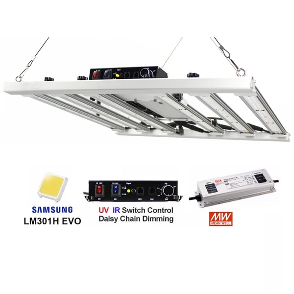 LED Vækstlys, 320W, Fuldspektrum, 73600 Lumen, 230 lm/W, 1200-1500 μmol