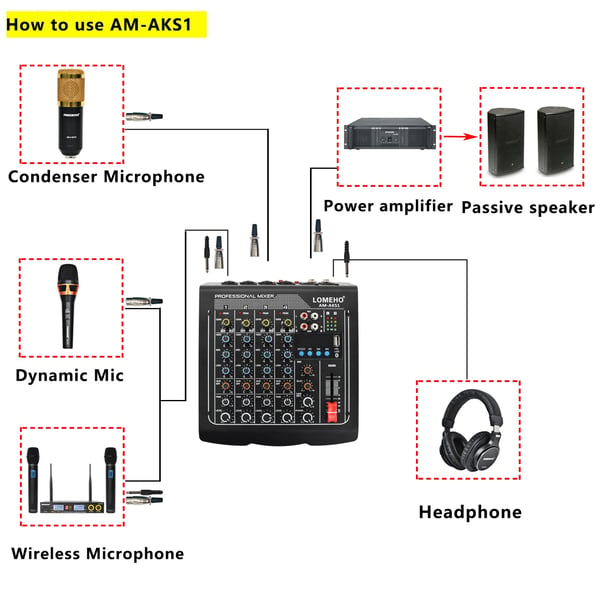 Lomeho Audio Mixer, 6 Kanavaa, Bluetooth-vastaanotin, USB-soitto ja tallennus,musta