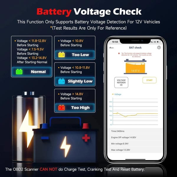 OBD2-skanneri, Bluetooth-yhteys, kattava diagnostiikkatoiminnallisuus,ANCEL BD200