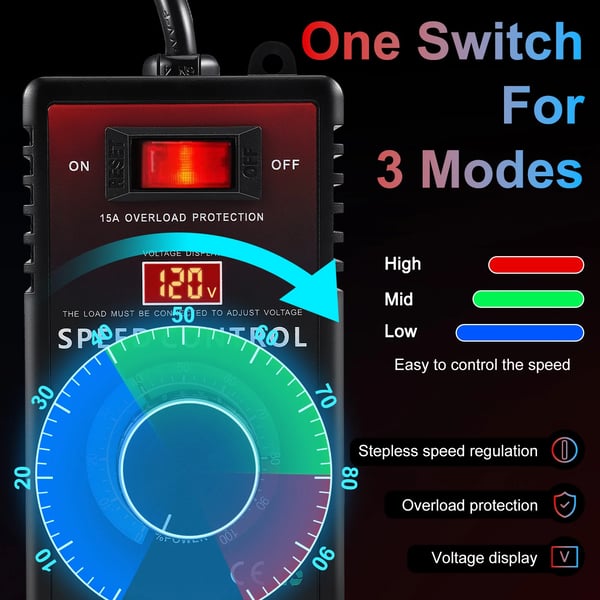 Hastighedsregulator, Spids effekt 4000 W, Overbelastningsbeskyttelse,EU