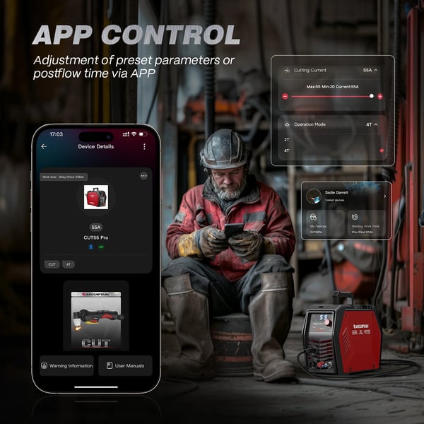 Plasma-leikkuri, 55A Arvovirta, APP-ohjaus,A