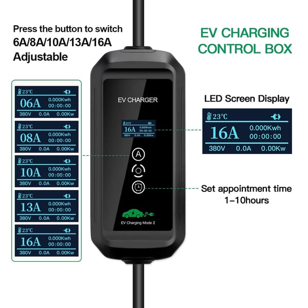 EV-lader, Type 2 kompatibilitet, justerbare strømindstillinger,Type2