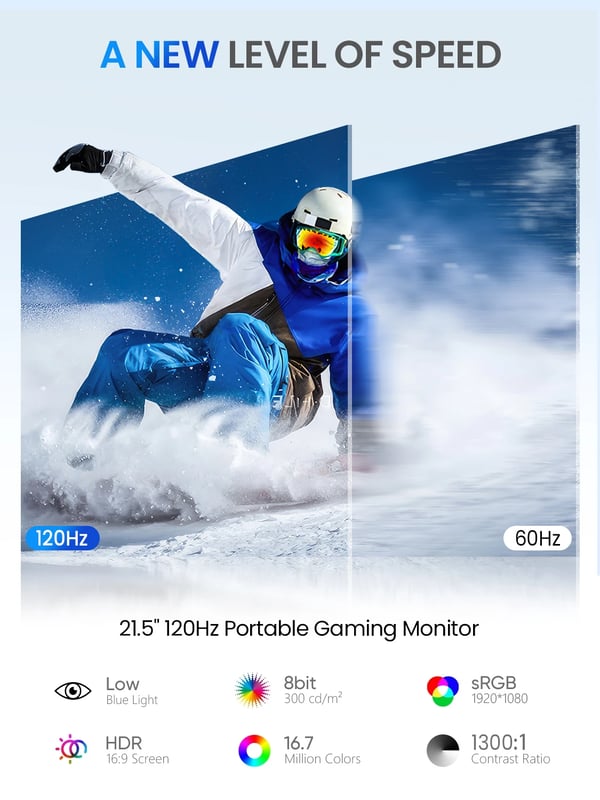 Bærbar Skærm, 21,5 Tommer IPS Skærm, 120Hz Opdateringsfrekvens,120HZ, EU-stik