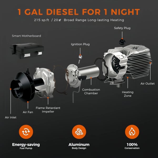 Dieselilma Lämmittimen, 2KW Teho, Kauko-ohjaus,2KW