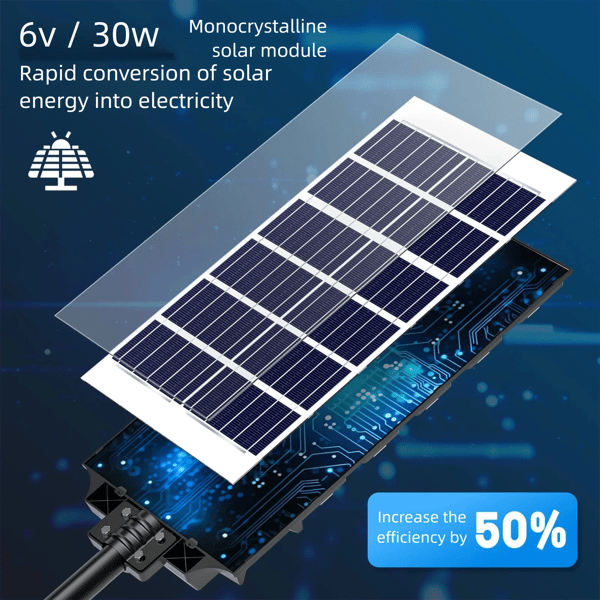 Solgadebelysning, 2000 Lumen, Dækningsområde 800-900 kvadratfod, Bevægelsessensor, Batteri inkluderet, CE-certificeret