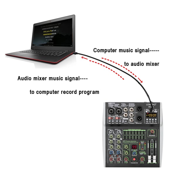 Mini Audio Mixer, 4 Kanaler, 99 DSP Effekter,4 Kanal-EU STIK