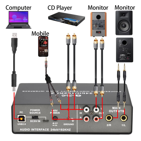 Audiointerface, 24bit/192KHz kvalitet, dual kanal indgang,Q24