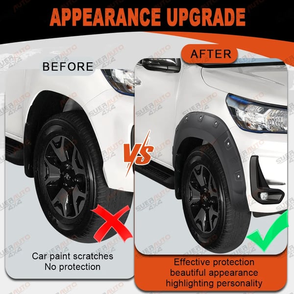Fender Flares, Malbar Overflade, Nem Installation,2018-2020