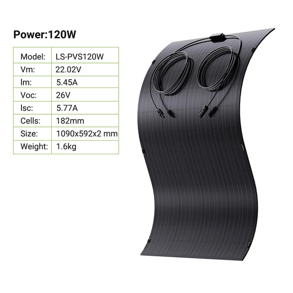 Solpaneler, Fleksibelt Design, Høj Effektivitet,120W * 4