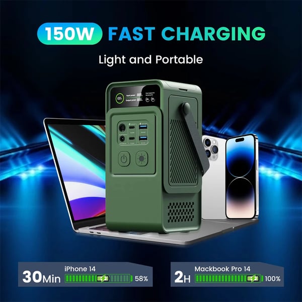 Bærbar Strømbank, 60000mAh Batteri, Multi-Port Opladning,EU stik